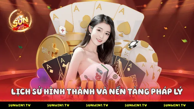 Lịch Sử Hình Thành Và Nền Tảng Pháp Lý